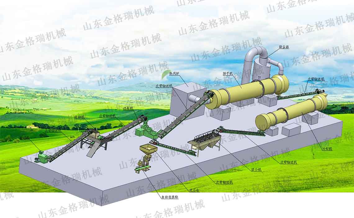 金格瑞有機肥生產流程展示