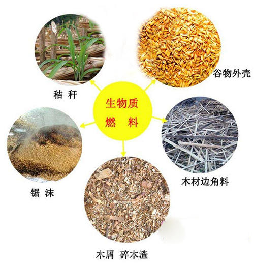 生物質(zhì)顆粒燃料適用的原料