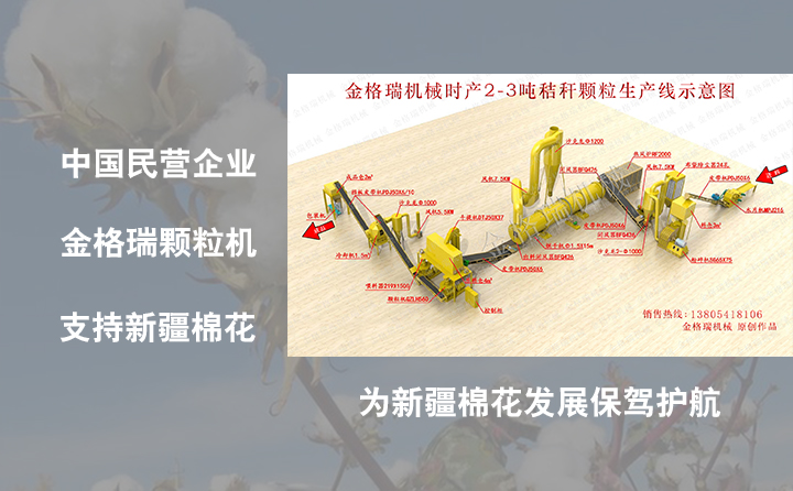 支持新疆棉花，支持中國品牌