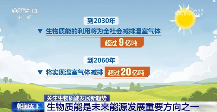 到2060年，將實現(xiàn)溫室氣體減排超過20億噸。.jpg